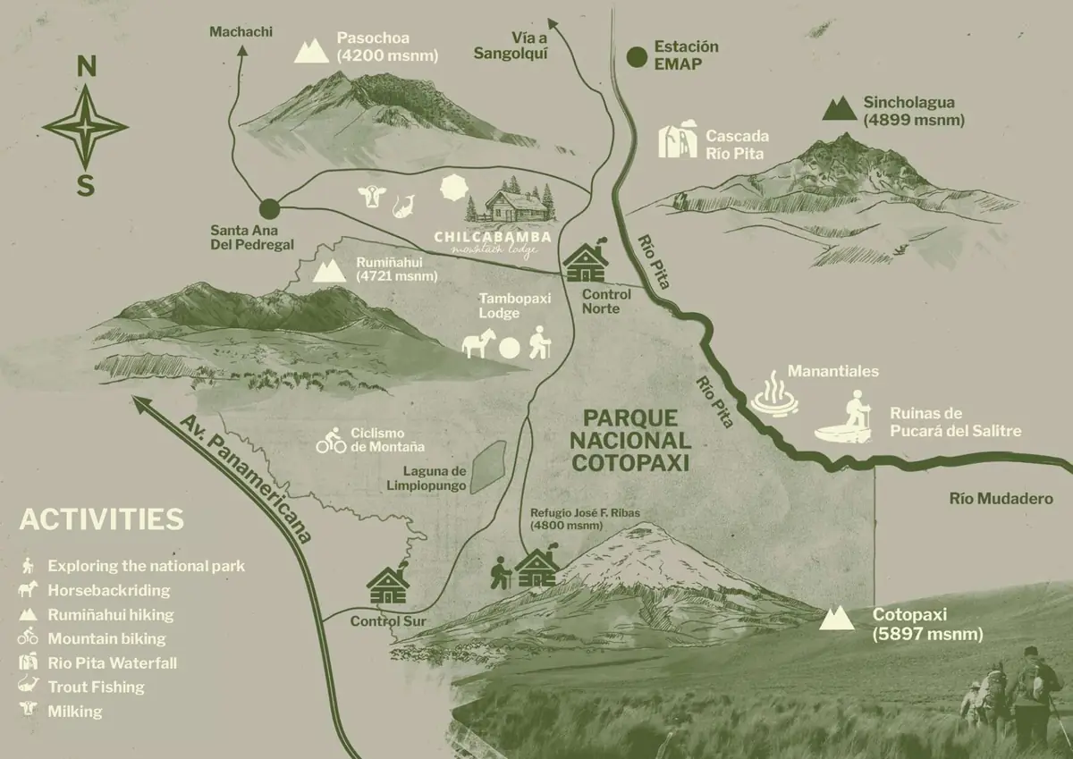 Map of activities
